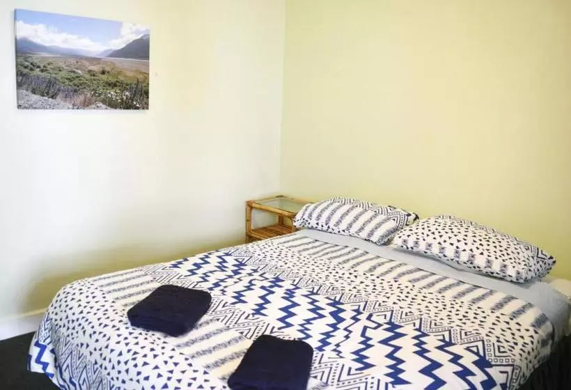エコノミールーム, Braemar House B&b And Yha Hostel