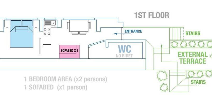 标准工作室, Villa Anita Residence