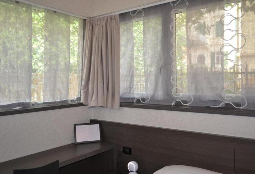 غرفة قياسية, Ma