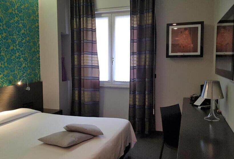 غرفة قياسية, Ma