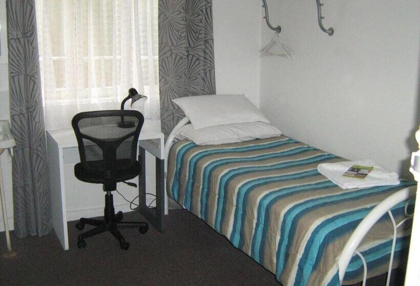 اتاق استاندارد با سرویس بهداشتی مشترک, Kookaburra Inn