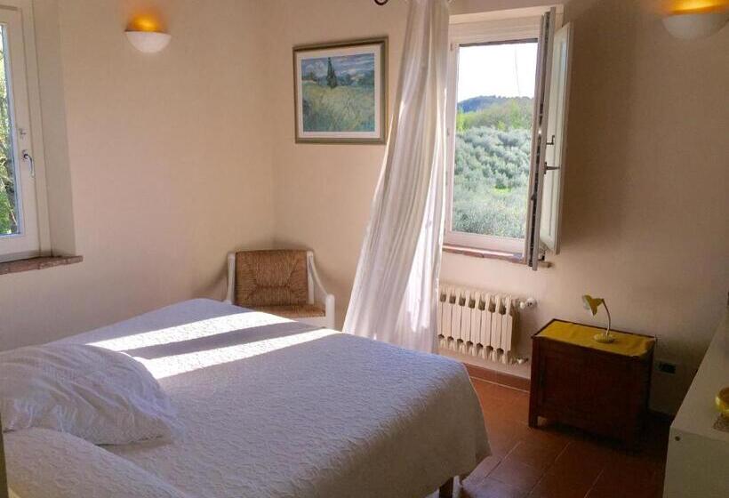 ファミリージュニアスイート, La Vittoria 10 – La Soglia Della Val D’orcia