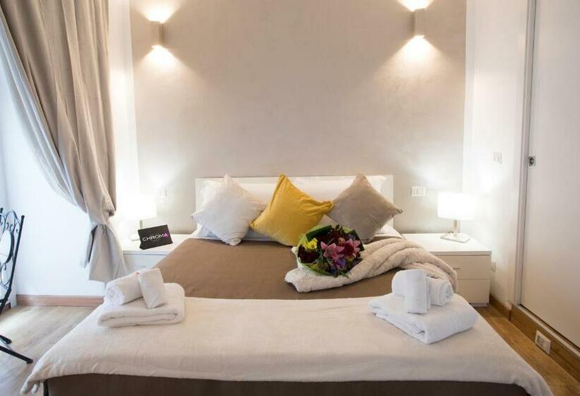 חדר סופריור, Chroma Italy Chroma Octho