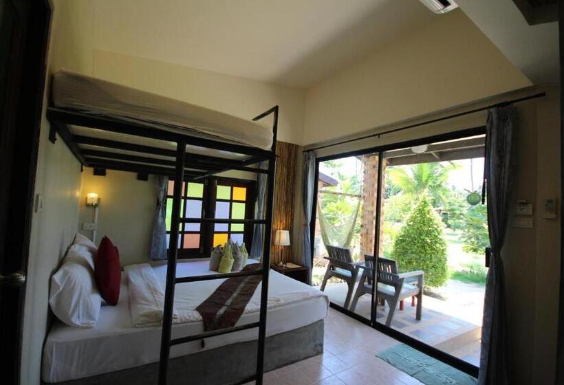 Bungalow Economy, Coco Lanta Resort   Sha Extra Plus