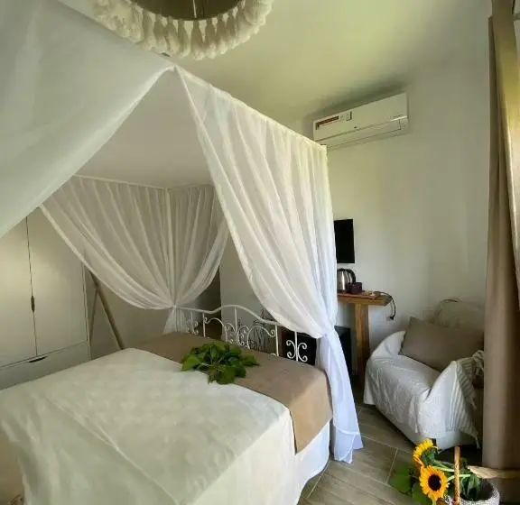 Deluxe-huone Parveke, Flora Boheme