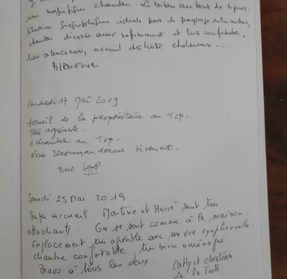 Номер Deluxe, ô 3 Parasols