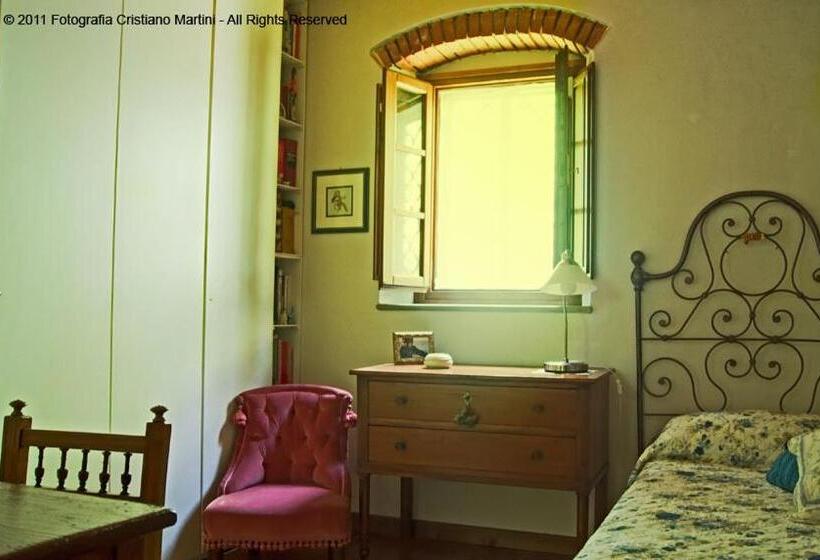 스탠다드 싱글 룸 공동욕실, Campomaggio