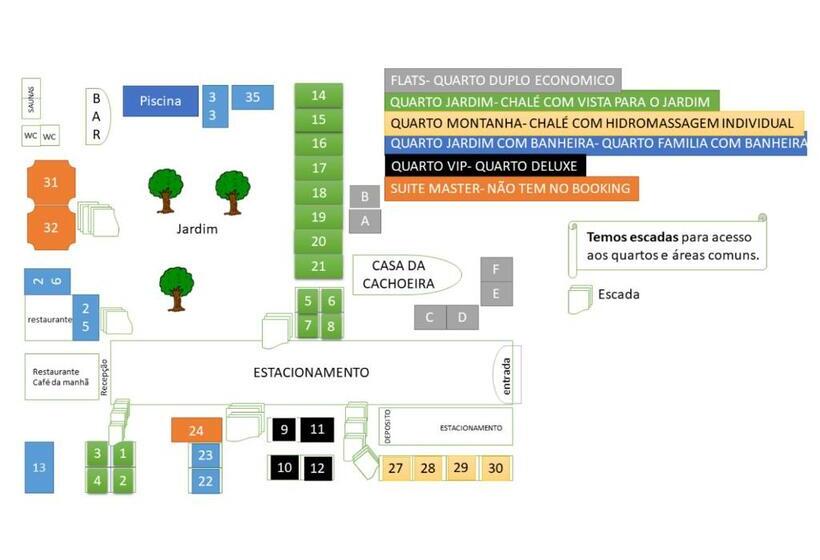 스탠다드 트리플 룸 가든 전망, Da Cachoeira