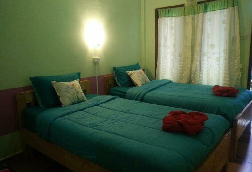 بنجلو قياسى, Samed Thanee