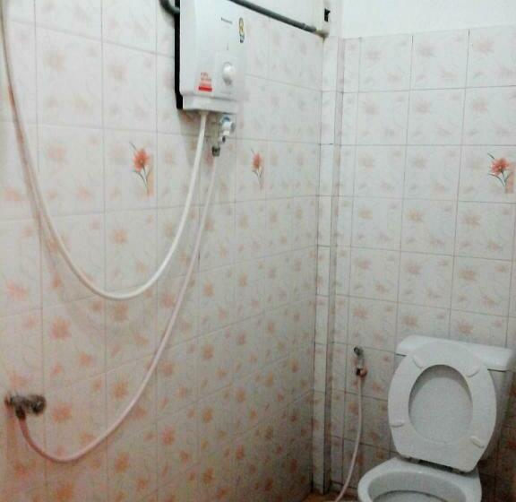 بنجلو قياسى, Samed Thanee