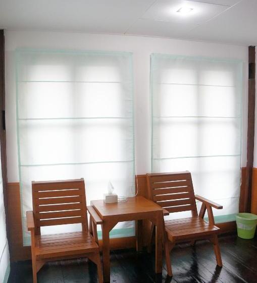 بنجلو ديلوكس, Chanpraya Resort