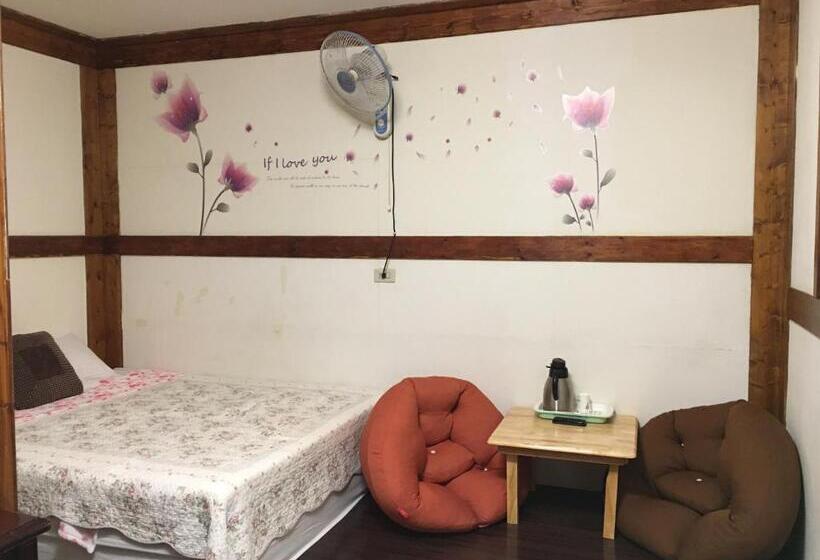 Standart Oda, Share B&b