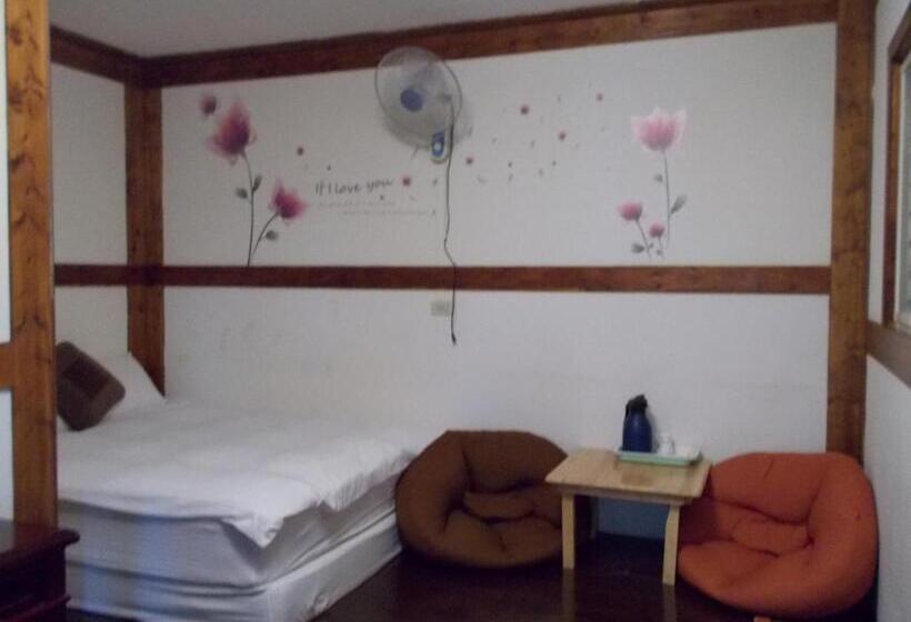 Standart Oda, Share B&b