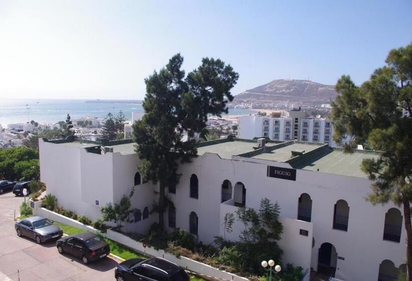 דירת 2 חדרים נוף לים, Anezi Apartments