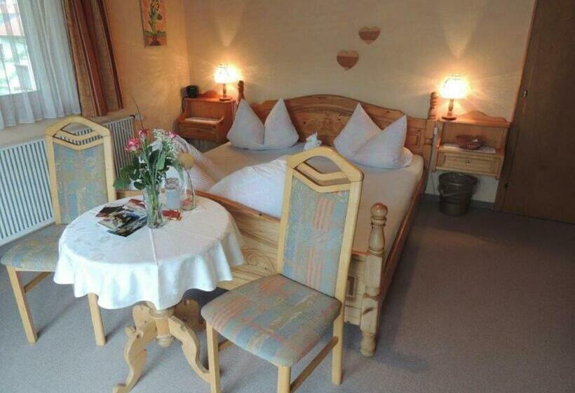 חדר קומפורט, Haus Müller