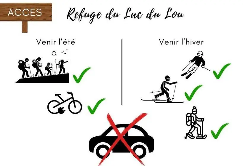 تختخواب در اتاق مشترک, Refuge Du Lac Du Lou