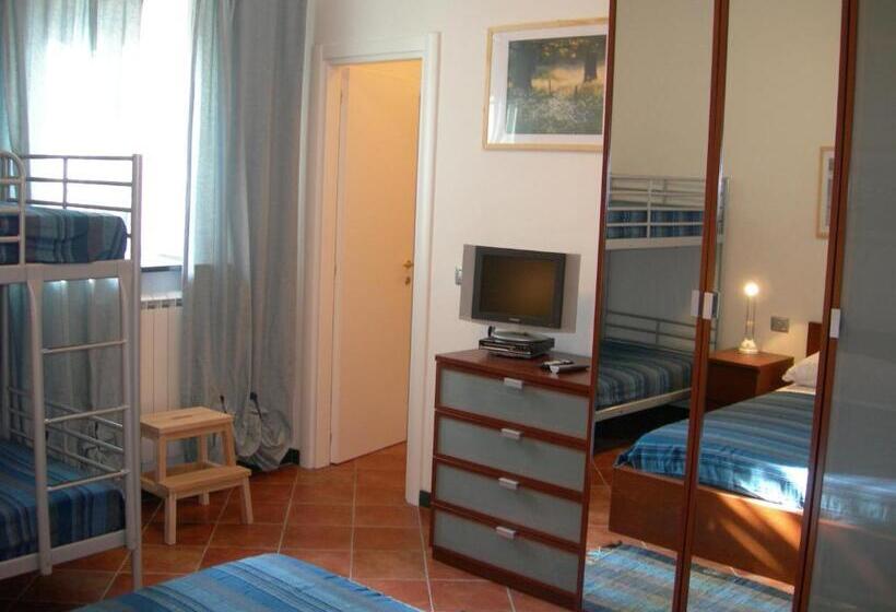 חדר סטנדרט לארבעה, B&b Villa Ginestra