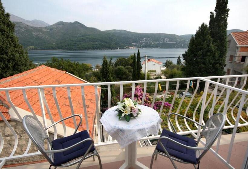 غرفة قياسية مطلّة علي البحر مزوَّدة بشُرفة, Apartments & Room Eva Slano