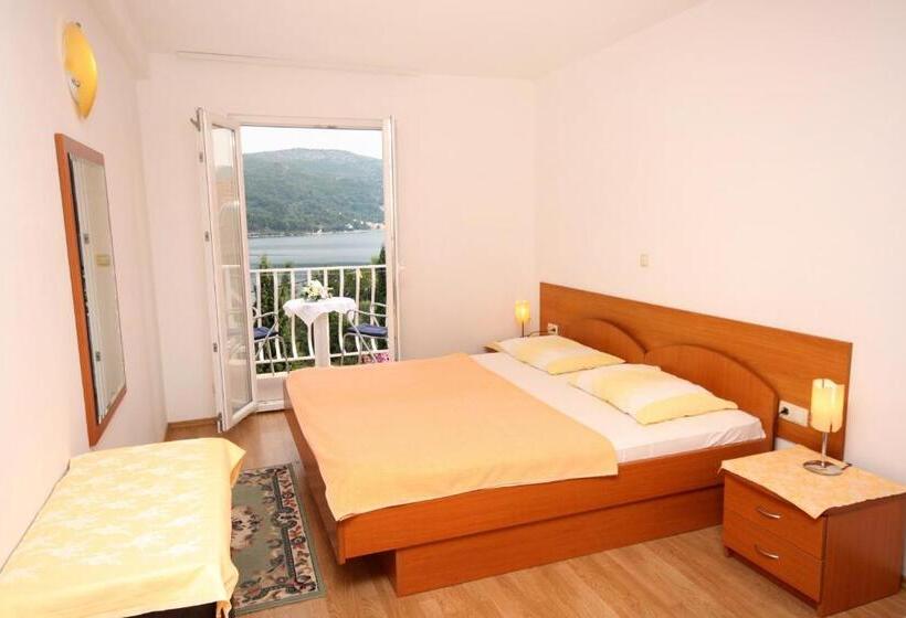 Номер Стандарт Вид на Море с Балконом, Apartments & Room Eva Slano