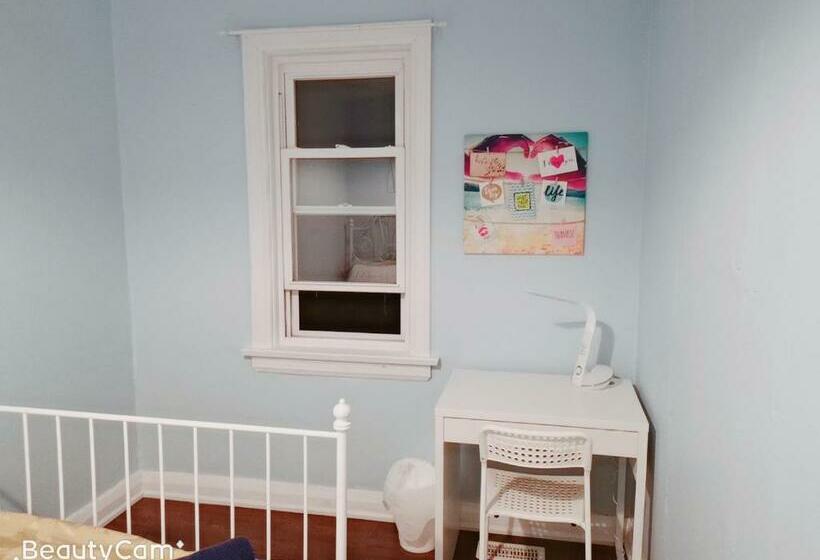 ベーシックルーム, Kensington Market Hostel