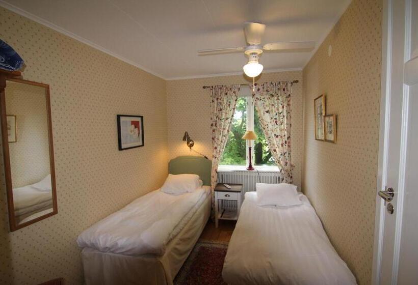 ベーシックルーム, Pensionat Frillesberg