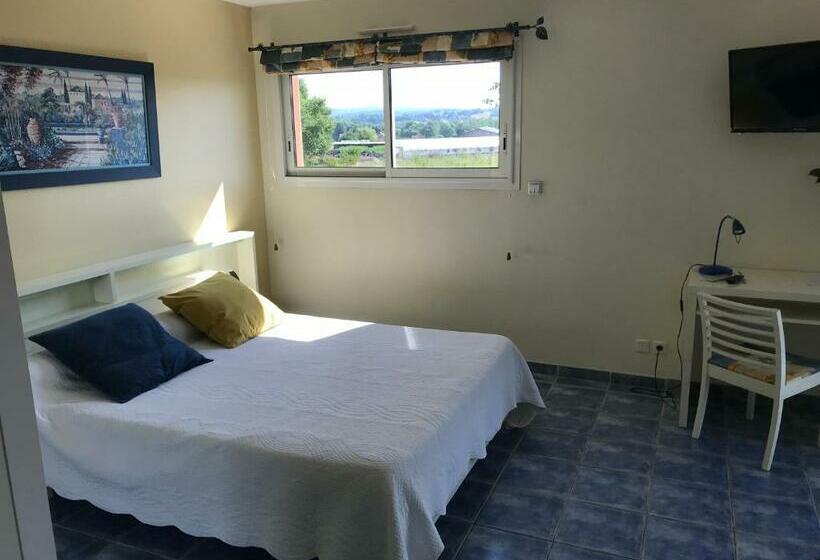 غرفة قياسية, Chambres D Hotes La Coloniale