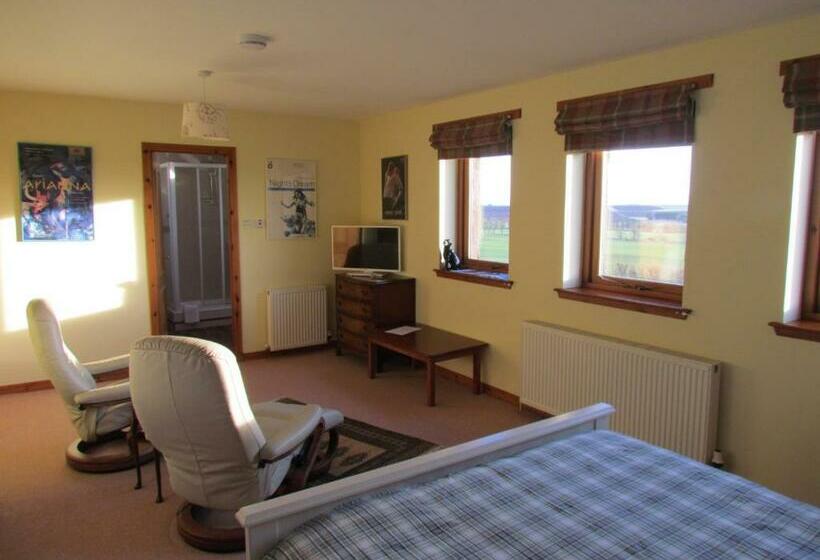 غرفة قياسية, Kescoweth