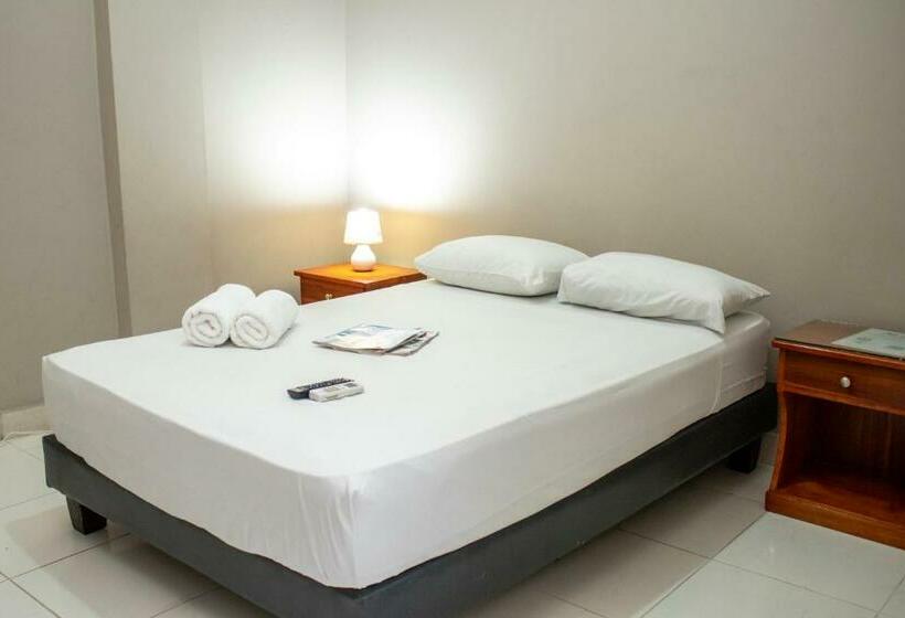 غرفة قياسية, Isabella