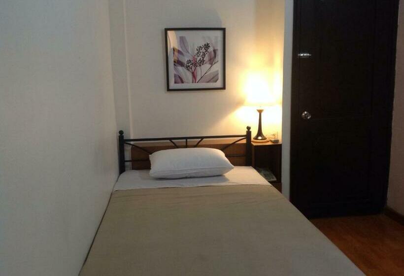 اتاق لوکس یک تخته, Memory