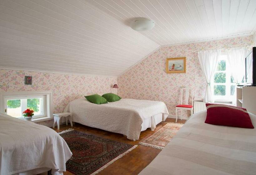 غرفة قياسية, Koivulan Kartano