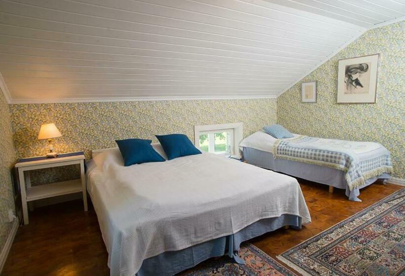 غرفة قياسية, Koivulan Kartano