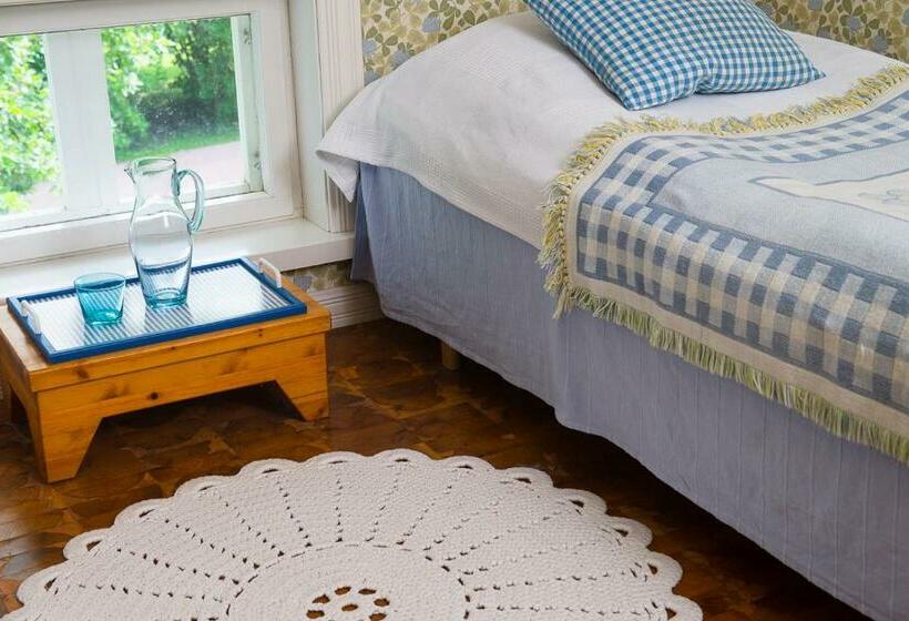 غرفة قياسية, Koivulan Kartano