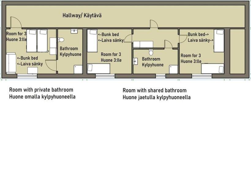 غرفة قياسية ثلاثية, Hostel Teopolis