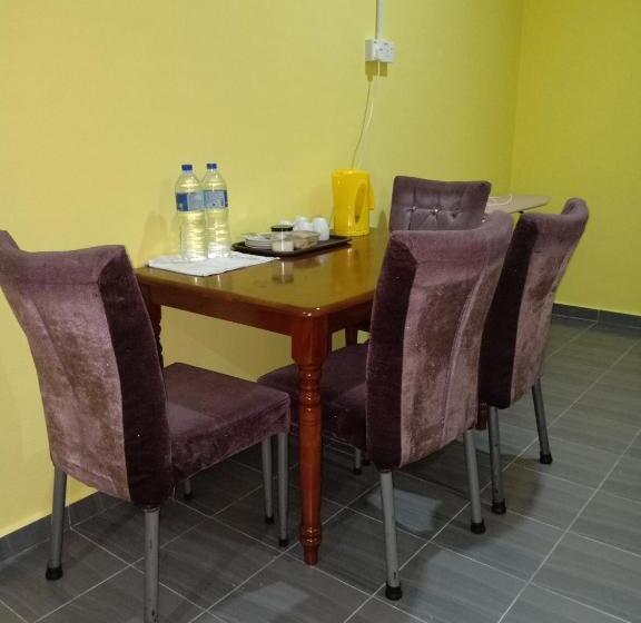 Номер Economy, Murah Pasir Puteh