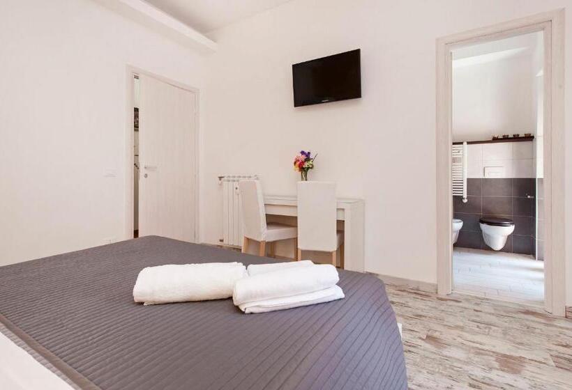 חדר סטנדרט, De Guestibus