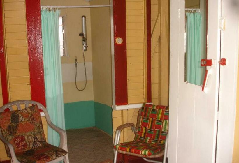 اتاق عادی, Finjam Cottage