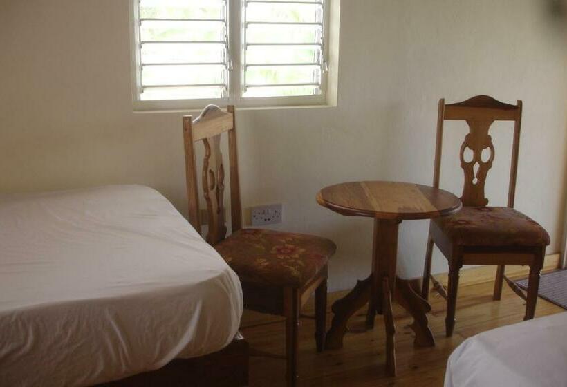 اتاق سوپریور با چشم‌انداز دریا, Finjam Cottage