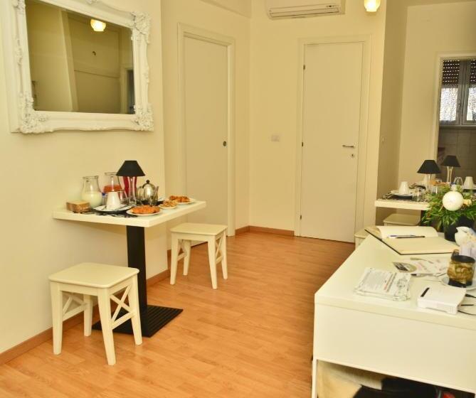 اتاق اکونومی, Vieniaroma