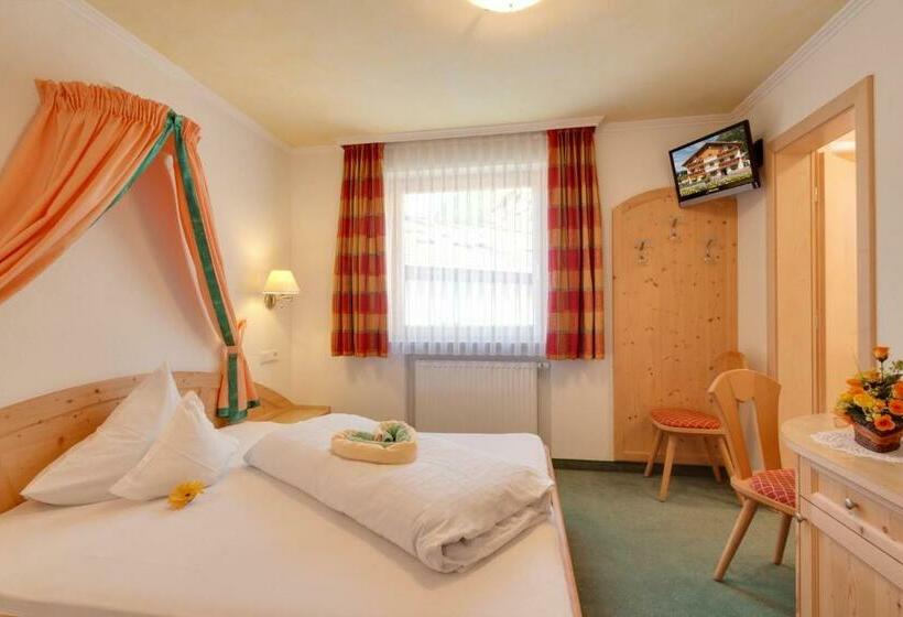 Номер Стандарт, Theiner