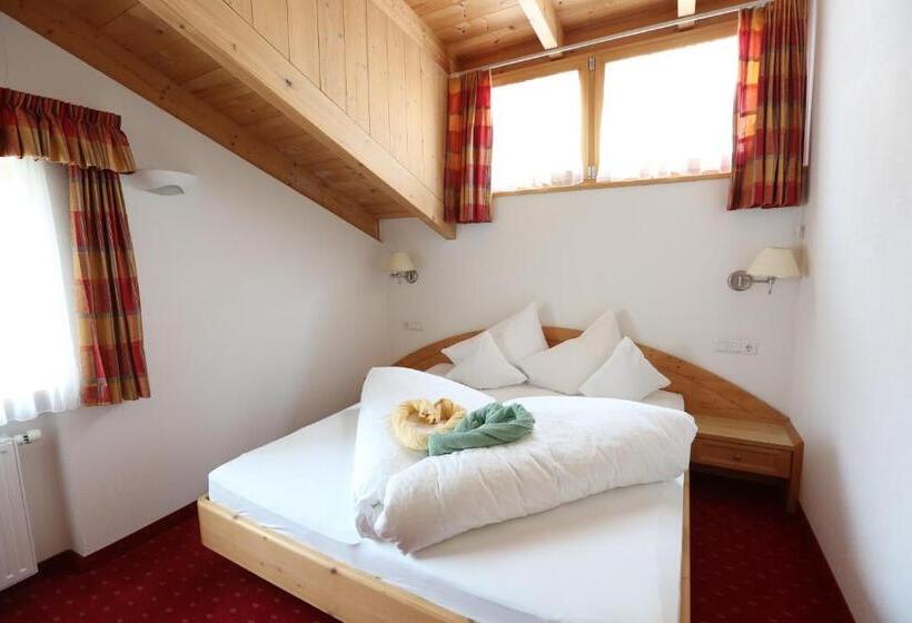 Номер Стандарт, Theiner