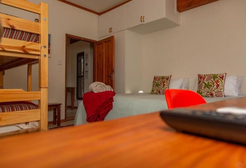 غرفة عائلية, 10 Alexander B&b