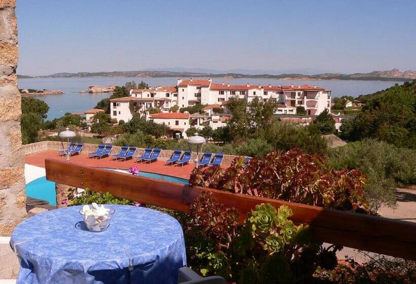 غرفة قياسية مطلّة علي البحر, Olimpia