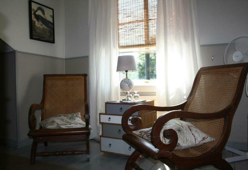 اتاق استاندارد, Borregården Bed & Breakfast