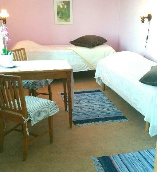 חדר סטנדרט חדר אמבטיה משותף, Stora Djulö Vandrarhem