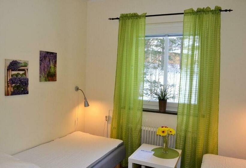 스탠다드 룸 공동 욕실, Sodra Bergets Vandrarhem