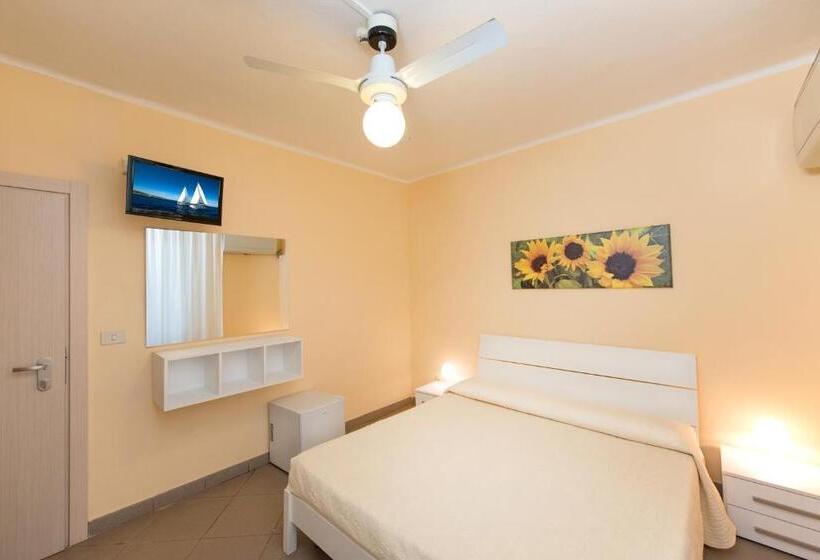 Pokój Standard, Cuba