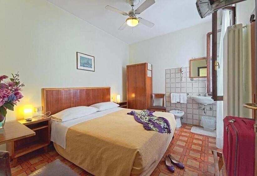 Standaardkamer met Gedeelde Badkamer, Albergo Al Gobbo