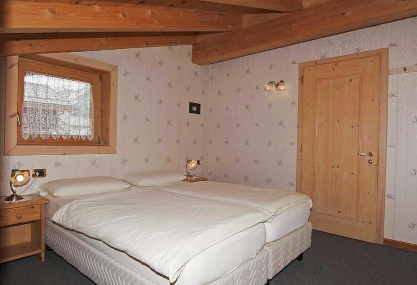 غرفة أساسية, La Locanda