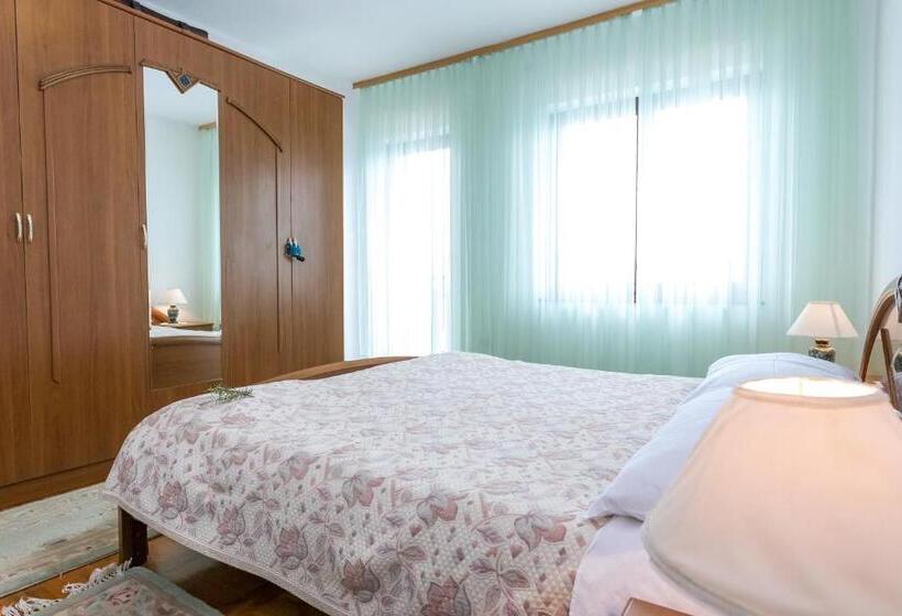 غرفة قياسية مطلّة علي البحر, Pansion Alen Dugi Otok