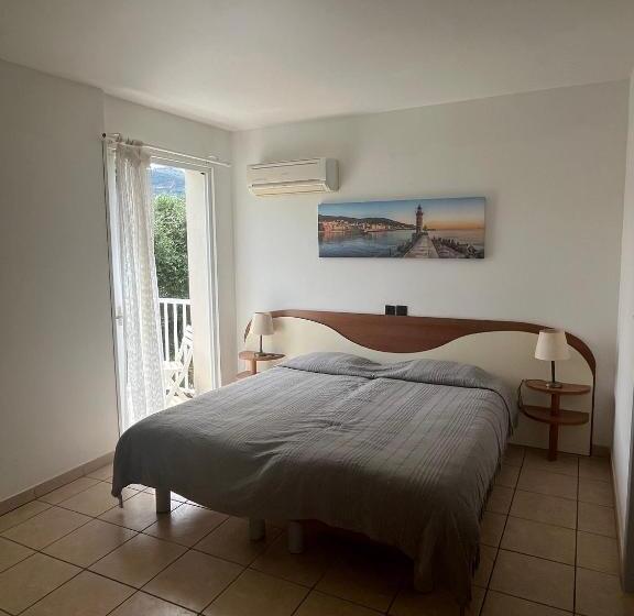 إستديو قياسى مزود بشرفة, Argentu